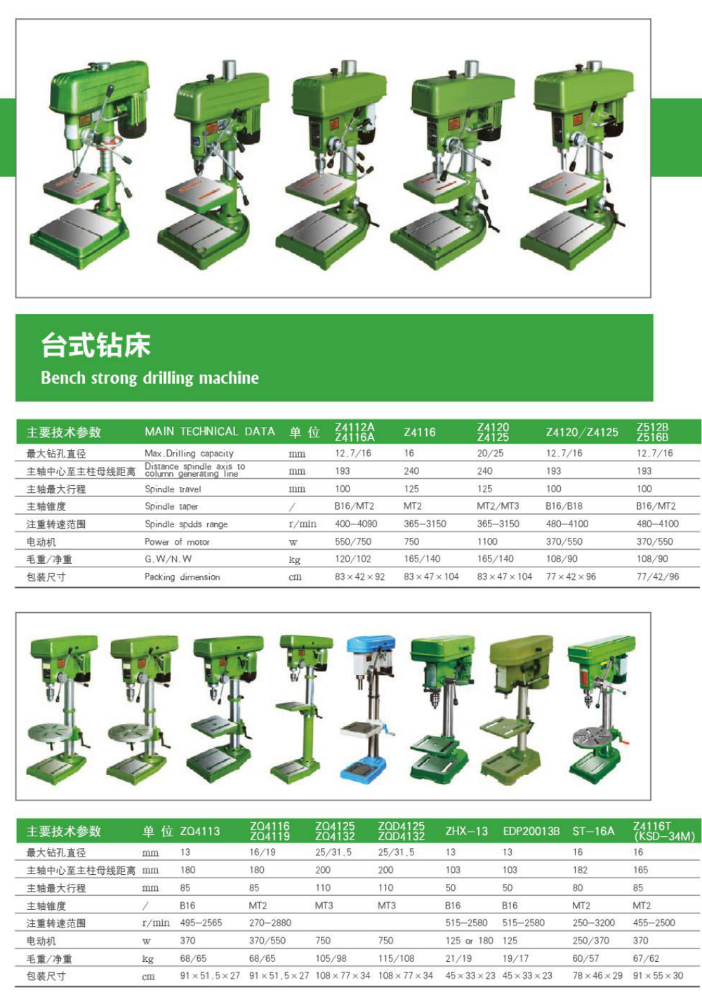 Bench Drilling Machine